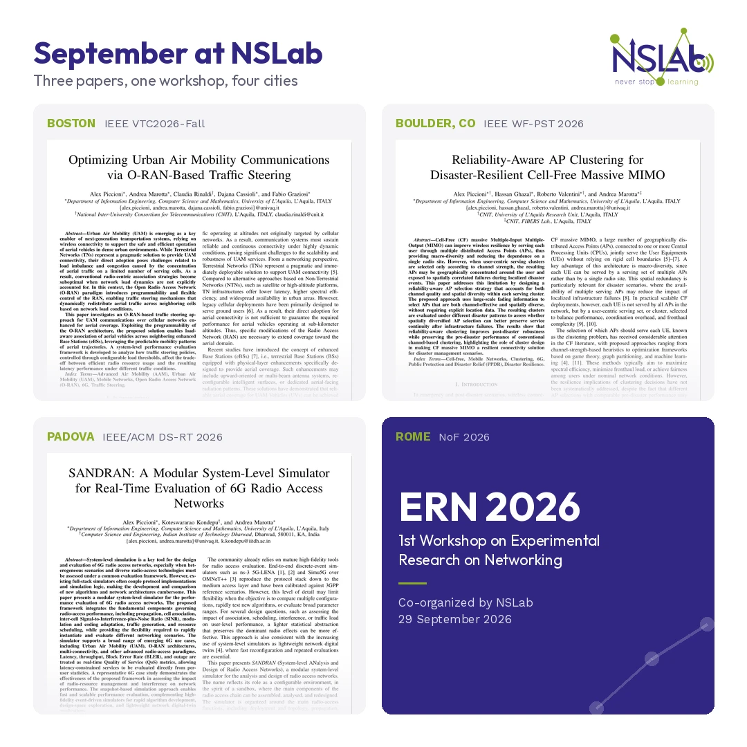 September at NSLab: three papers, one workshop, four cities
